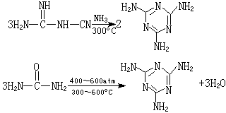 ��ʽ ����