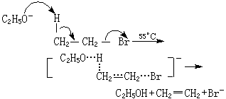 ��ʽ ����