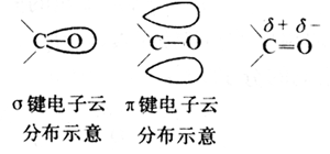 ��ʽ ����