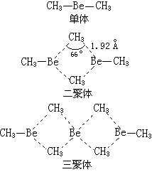 ��ʽ ����