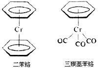 ��ʽ ����