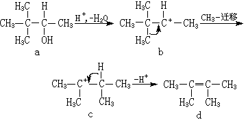 ��ʽ ����