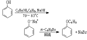 ��ʽ ����