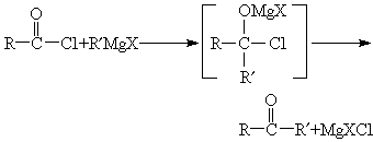 ��ʽ ����