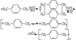 ��ʽ ����