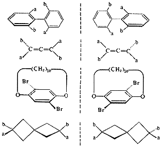 ��ʽ ����