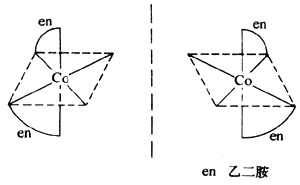 ��ʽ ����