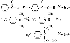 ��ʽ ����