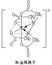 ��ʽ ����