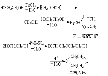 ��ʽ ����