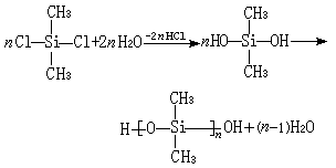 ��ʽ ����