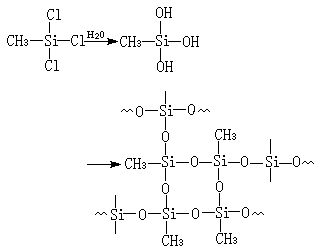 ��ʽ ����