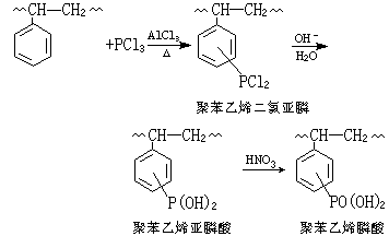 ��ʽ ����