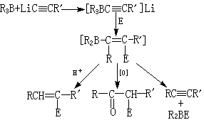 ��ʽ ����