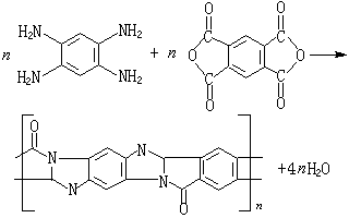 ��ʽ ����