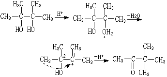 ��ʽ ����