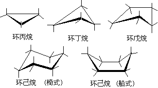 ��ʽ ����