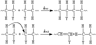 ��ʽ ����