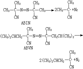 ��ʽ ����