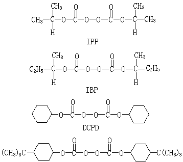 ��ʽ ����