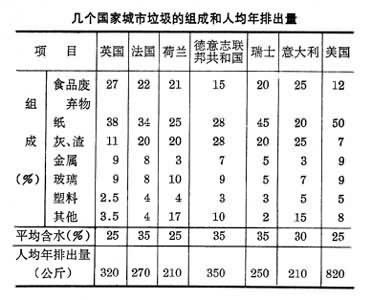 �������ҳ�����������ɺ��˾����ų���