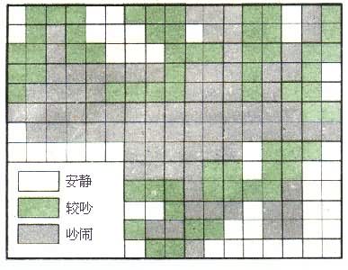 ���л���������Ⱦͼ