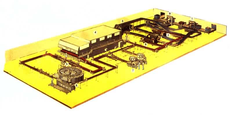 Һ���װ�Զ��ߡ��� ж���̻����� ж������� ϴ������� ϴƿ������ ��ƿ��������� ��װ��ǻ����� ����ǡ��� װ������� �����̻�