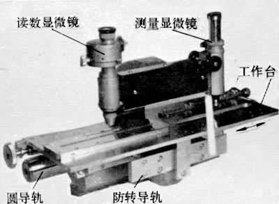 �����ȳ���