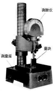 ͼ1���Ƚ���