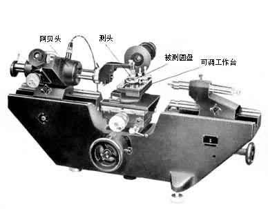 ͼ2���ⳤ��