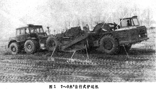 ͼ1��7��9����������ʽ���˻�