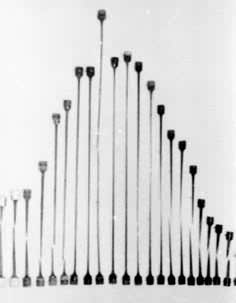 ͼ1������״̬�µ���������