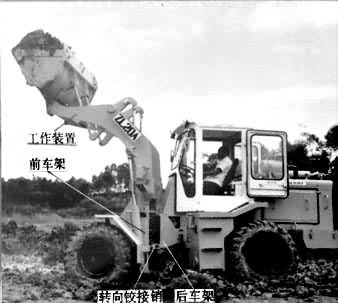 ͼ1����̥ʽ����װ�ػ�