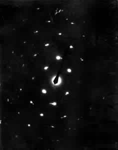 ͼ3��20�ֱ�Ĥ���������ܳ�����ʾ�İ���״�������ڵ�λ������