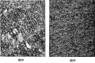 ͼ2�������Ͷͼ��ľ���ͼ