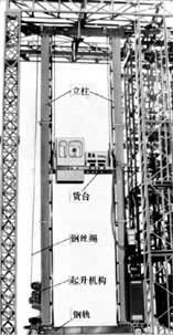 ͼ2�����ʽ�Ѷ����ػ�