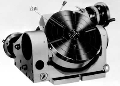 ͼ2������ת̨