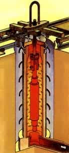 ��ʽ¯�Ľṹʾ��ͼ