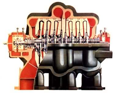 ����ˮƽ�ʷ�ʽ�༶����ѹ����