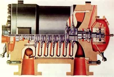 Ͳ�Ͷ༶����ѹ����