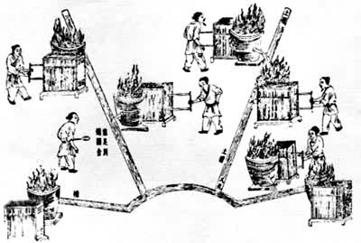 ����������ľ����