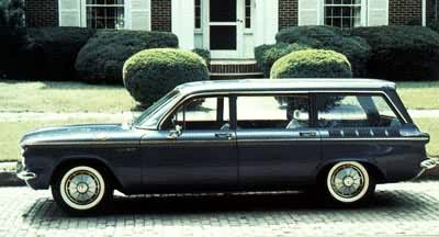 ѩ�������г���1961�꣩