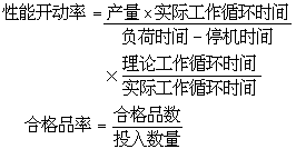 ��ʽ ����