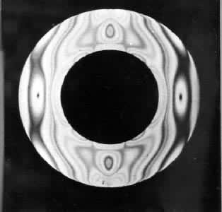 ͼ2���ⵯ��ģ�͸�������ͼ