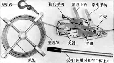 ͼ2����˿��ʽ�ְ��«