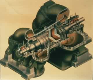 ����ѹ�����ṹͼ