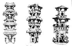 ���ݳ����ĺ�������¥