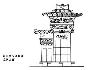 �Ĵ����غ������Ĺ�ڣ���Ԫ121�꽨