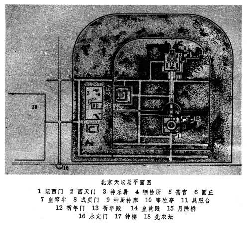 ������̳��ƽ��ͼ