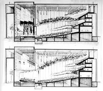 ��������˹��������ͼ���ϡ��ݳ��������ʱ�Ķ��ﲼ�á��¡��ݳ�����ʱ�Ķ��ﲼ�ã�